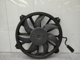 Motoventilatore radiatore