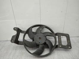 Motoventilatore radiatore
