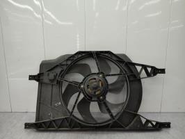Motoventilatore radiatore