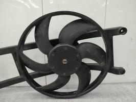 Motoventilatore radiatore