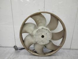 Motoventilador del radiador