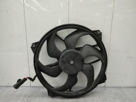 Motoventilatore radiatore