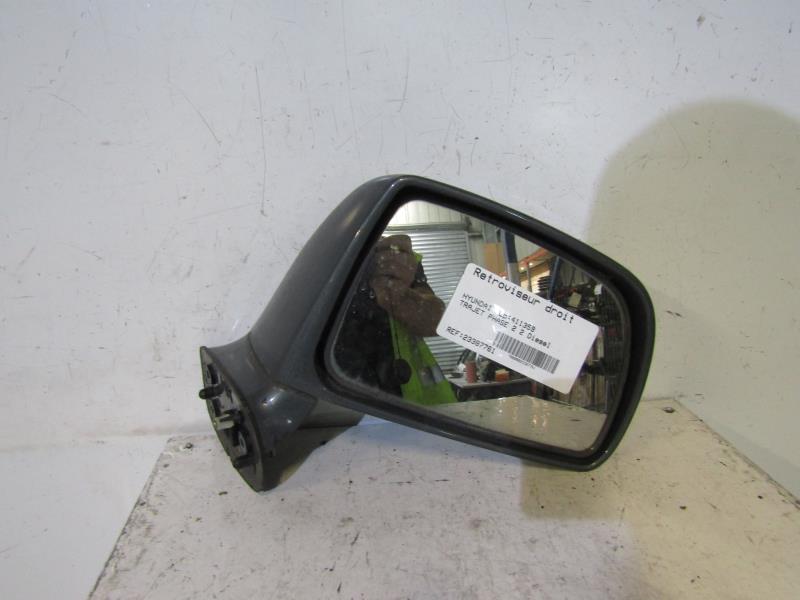Retrovisor derecho
