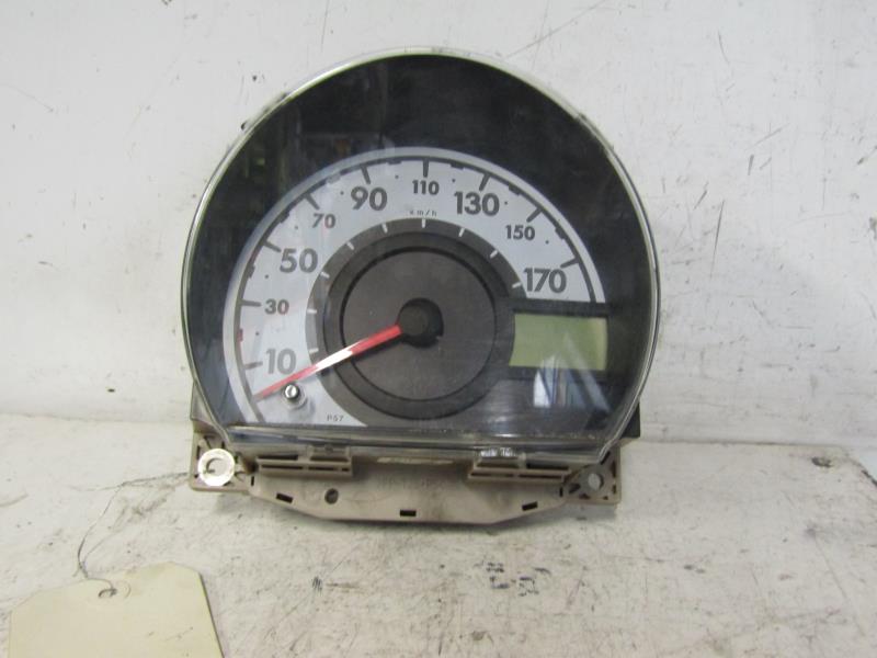 Compteur