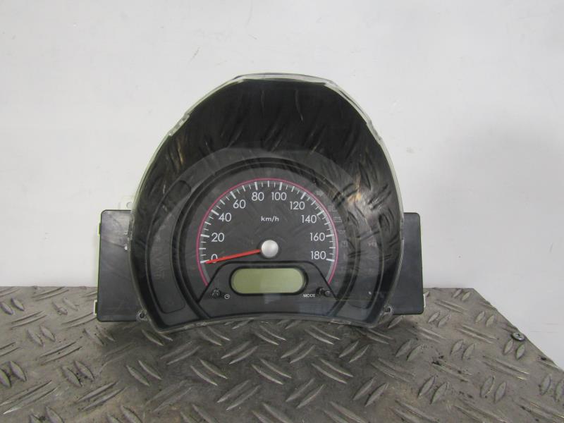 Compteur