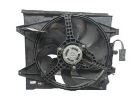 Moto ventilateur radiateur