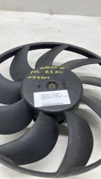 Moto ventilateur radiateur