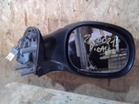 Retrovisor derecho