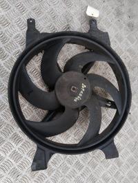 Moto ventilateur radiateur