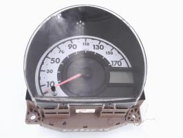 Compteur