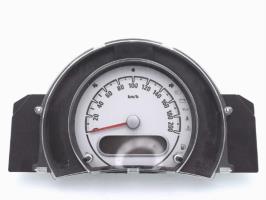 Compteur