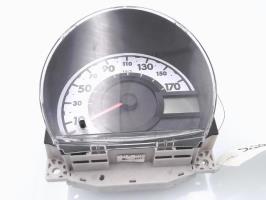 Compteur