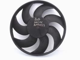 Moto ventilateur radiateur