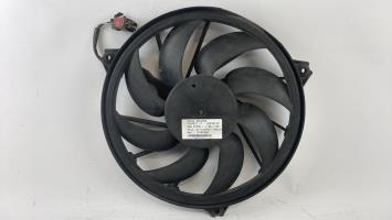 Moto ventilateur radiateur