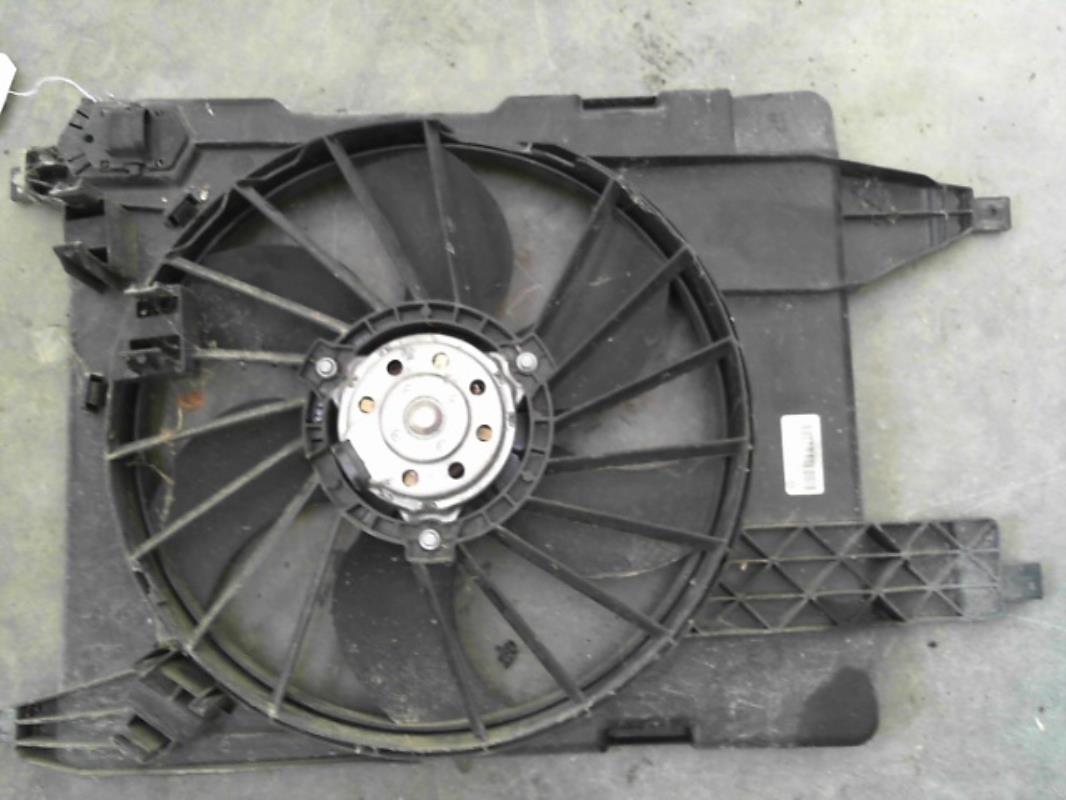 Moto ventilateur radiateur