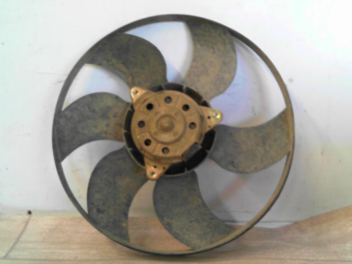 Motoventilatore radiatore