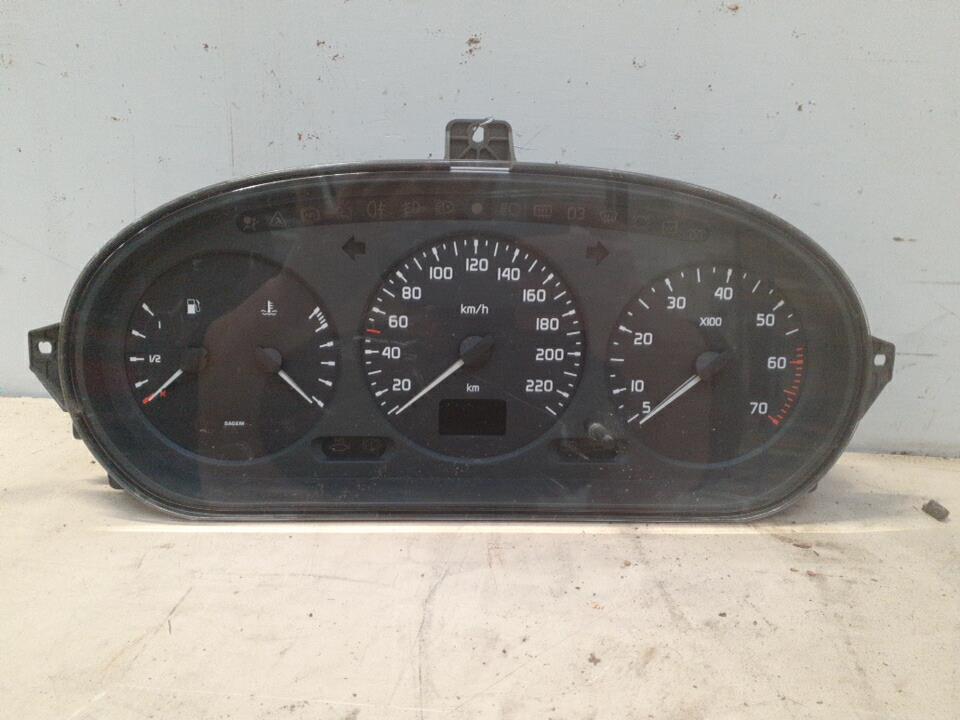 Compteur