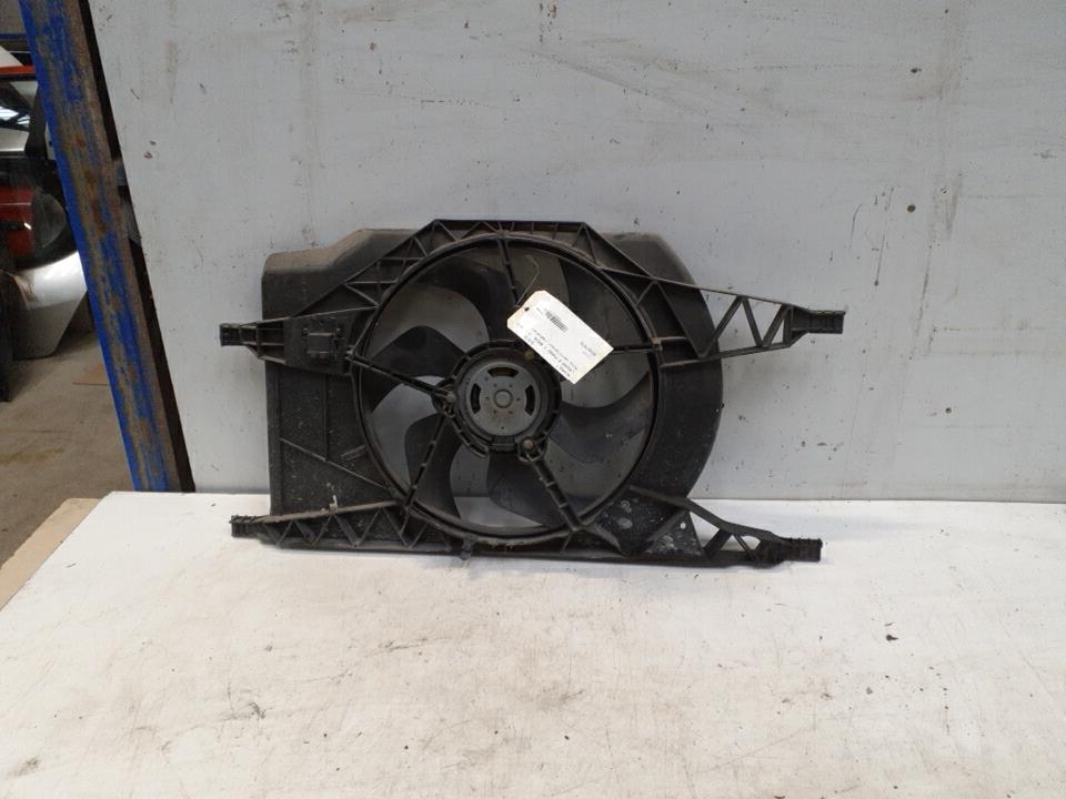 Moto ventilateur radiateur