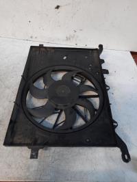 Motoventilatore radiatore