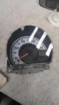 Compteur