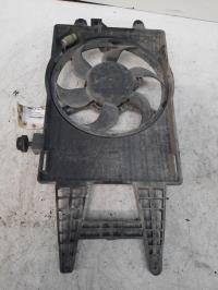 Moto ventilateur radiateur