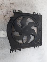 Motoventilatore radiatore