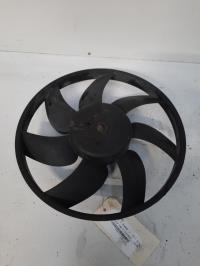Moto ventilateur radiateur