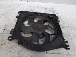 Motoventilatore radiatore