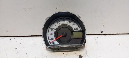 Compteur