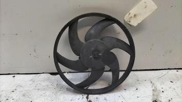 Motoventilatore radiatore