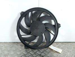 Motoventilatore radiatore