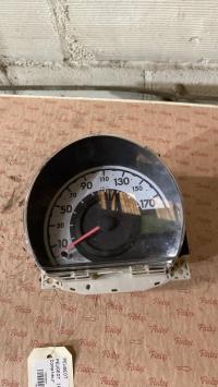 Compteur