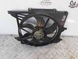 Motoventilatore radiatore