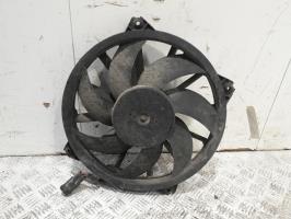 Motoventilatore radiatore