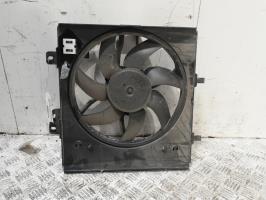 Motoventilatore radiatore