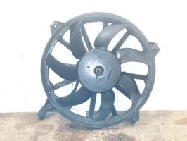 Motoventilatore radiatore