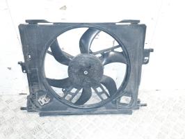 Motoventilatore radiatore