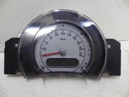 Compteur