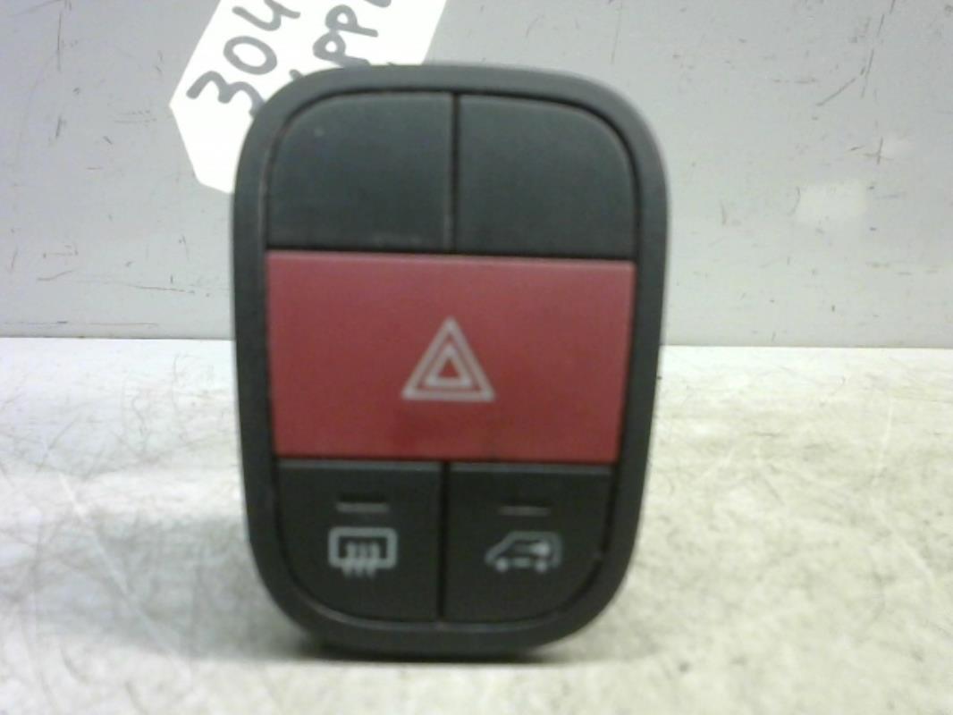 Bouton de warning