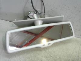Retroviseur interieur