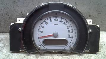 Compteur