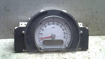 Compteur