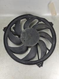 Motoventilatore radiatore