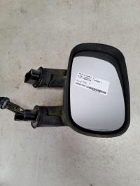 Retrovisor derecho