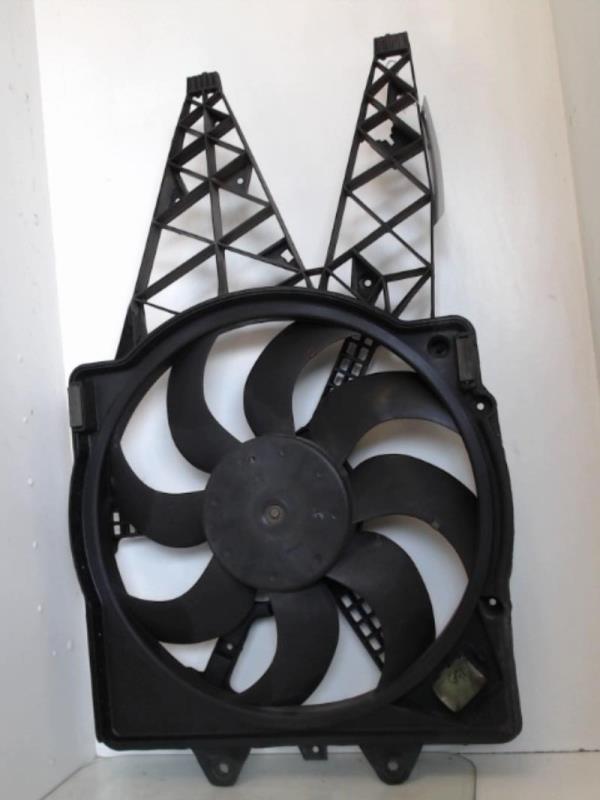 Motoventilatore radiatore