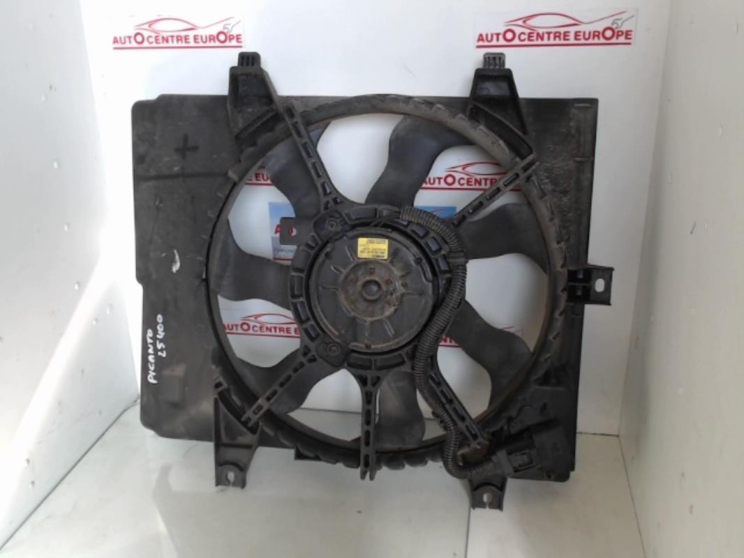 Motoventilatore radiatore