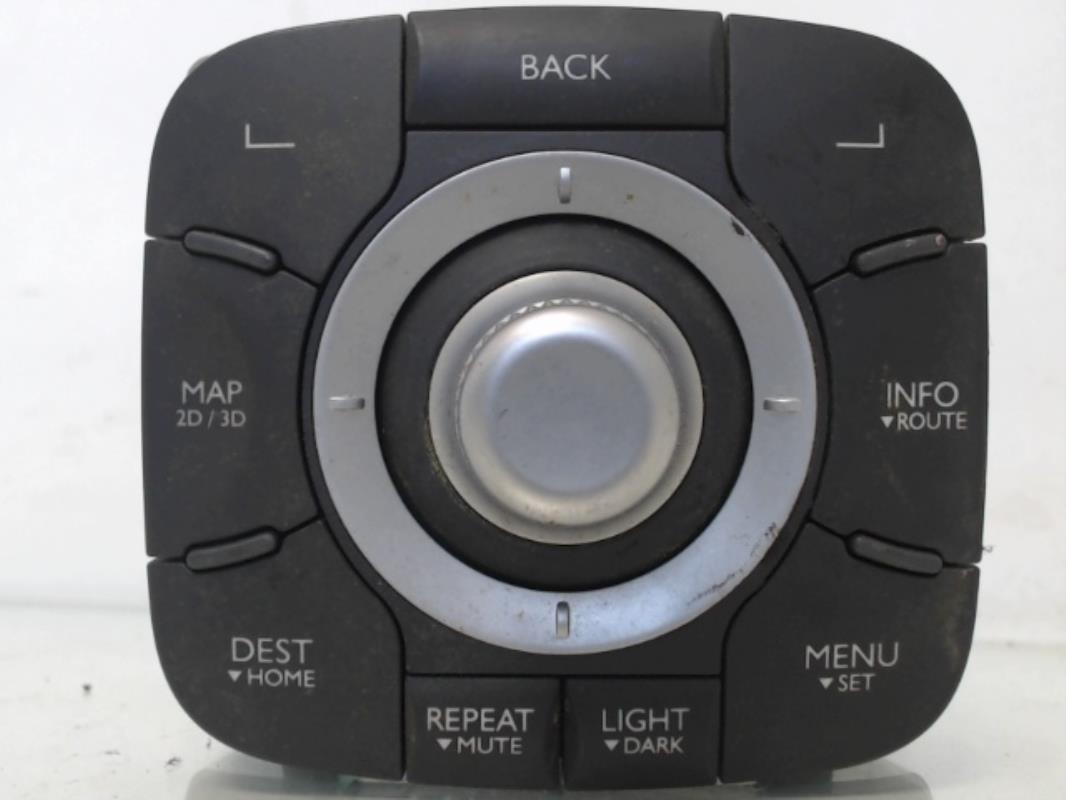Commande GPS