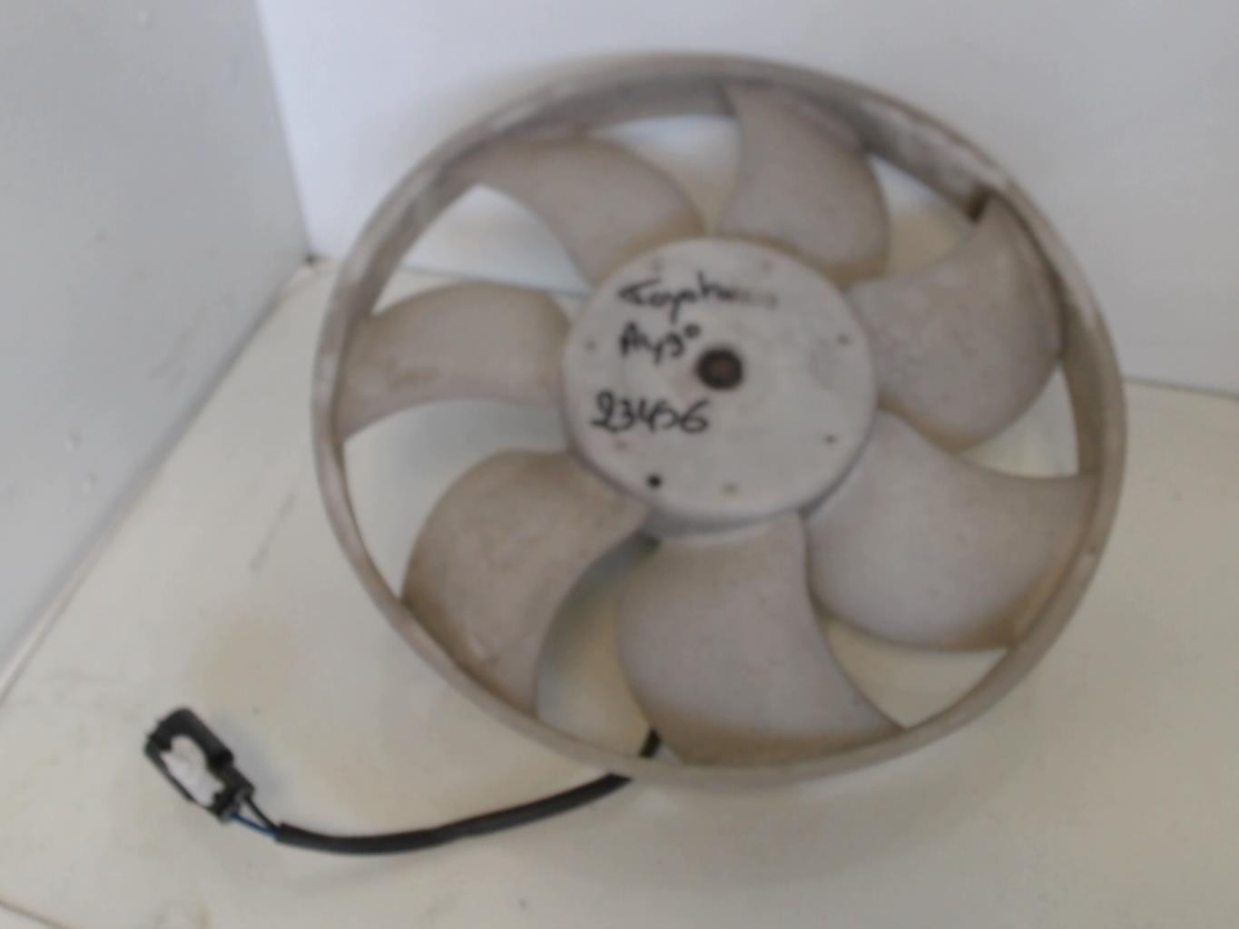 Motoventilatore radiatore