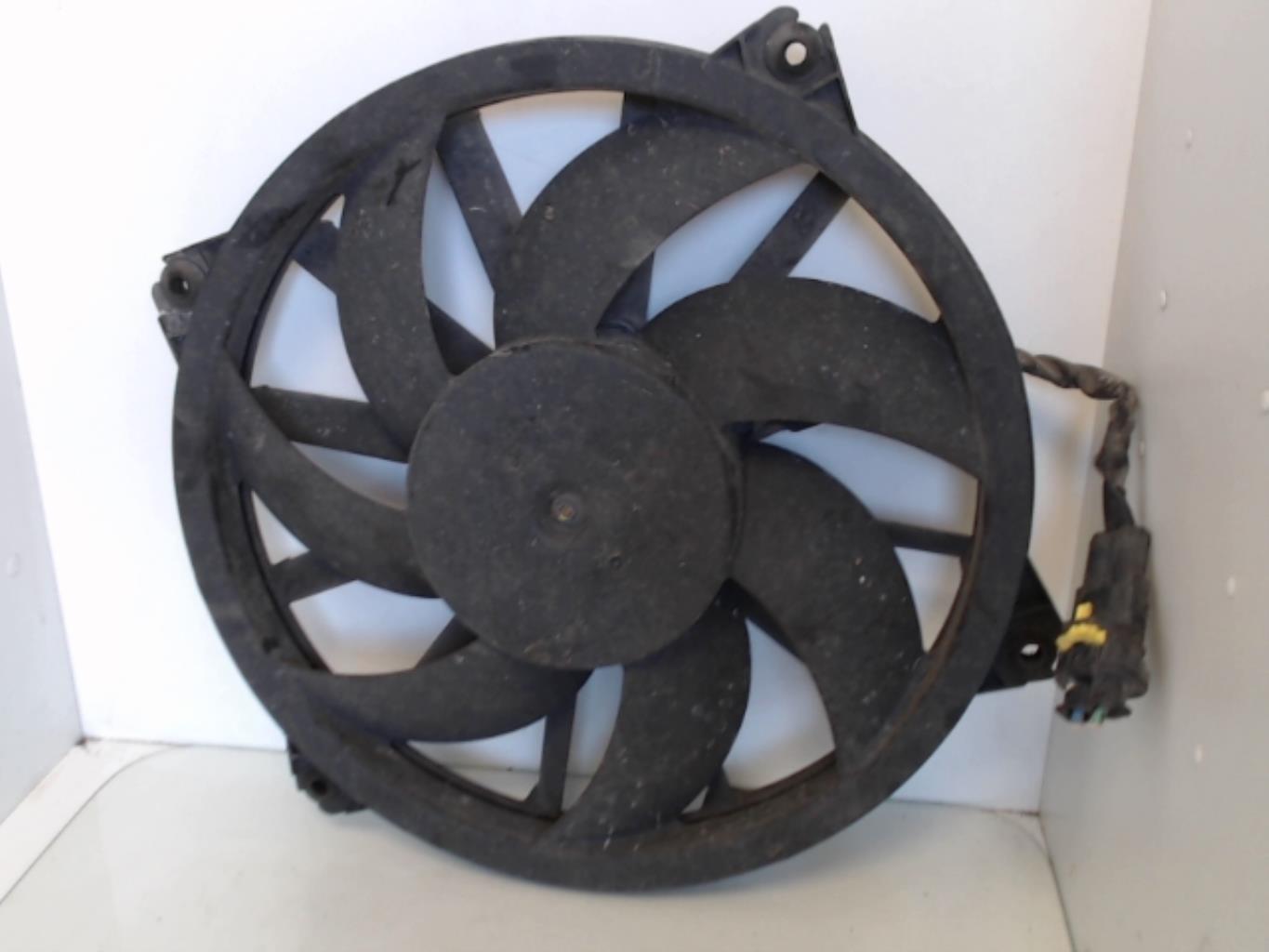 Motoventilatore radiatore