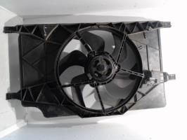 Moto ventilateur radiateur